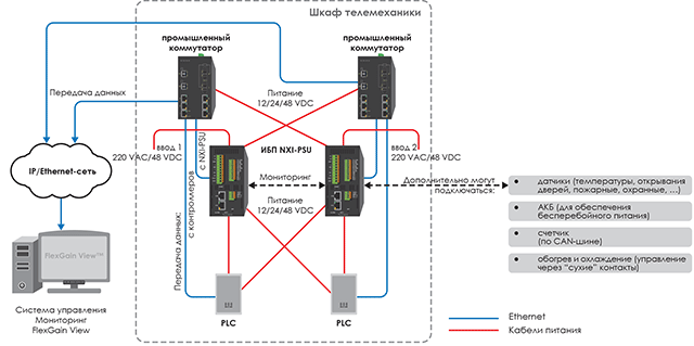        NetXpert NXI-PSU 