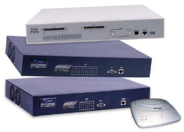  IP DSLAM